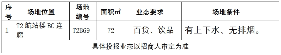 商业1.png 商业1.png
