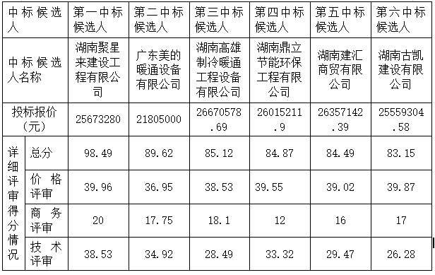 微信截图_20250516155150.png