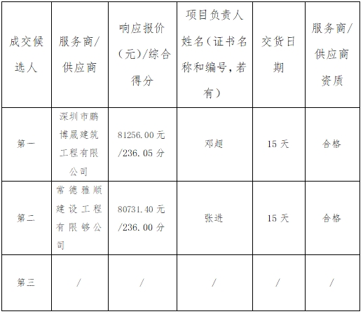 微信截图_20250519162836.png