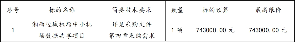 边城.png 边城.png