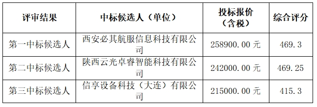 微信截图_20250523155255.png