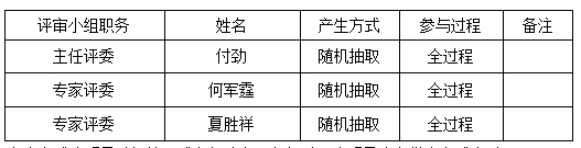 巴黎奥运会夺冠加油公众号小图__2025-04-29+11_09_27.png
