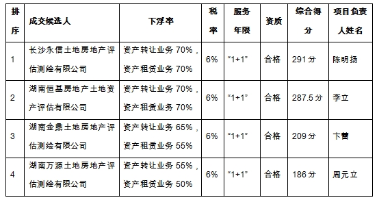 51劳动节精神文明借势海报__2025-04-23+15_30_30.png