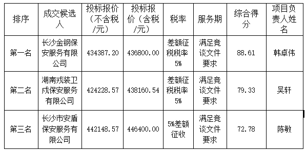 微信截图_20250507085837.png