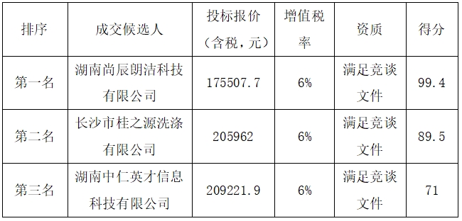 微信截图_20250509151718.png