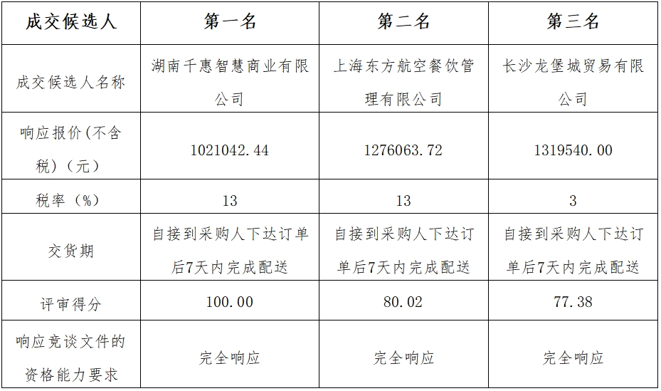 微信截图_20250611162754.png