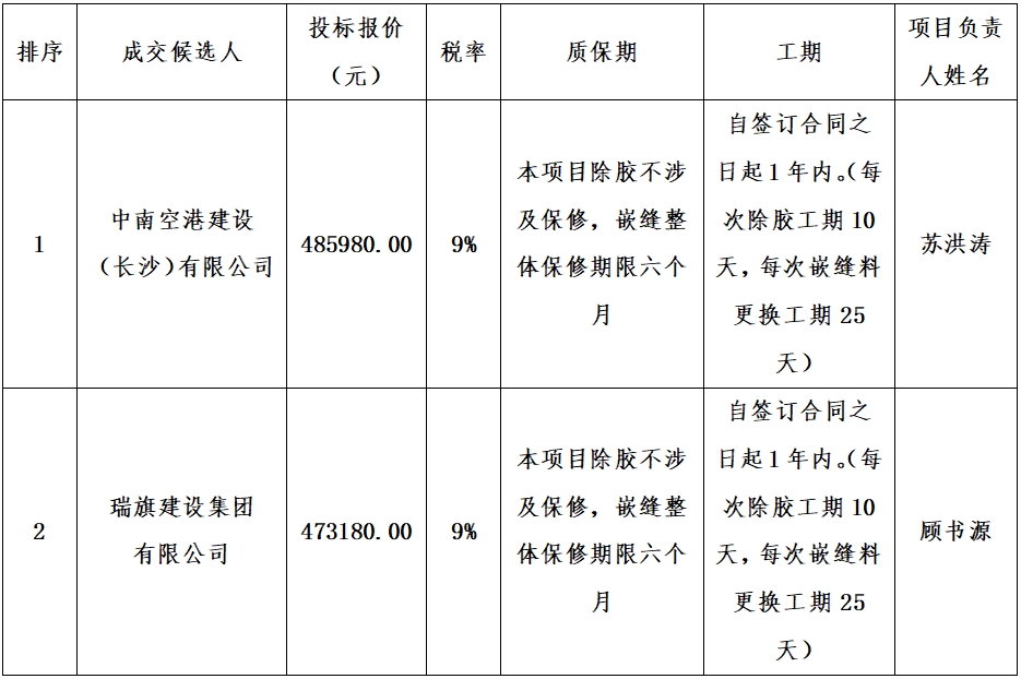 跑道除胶.png