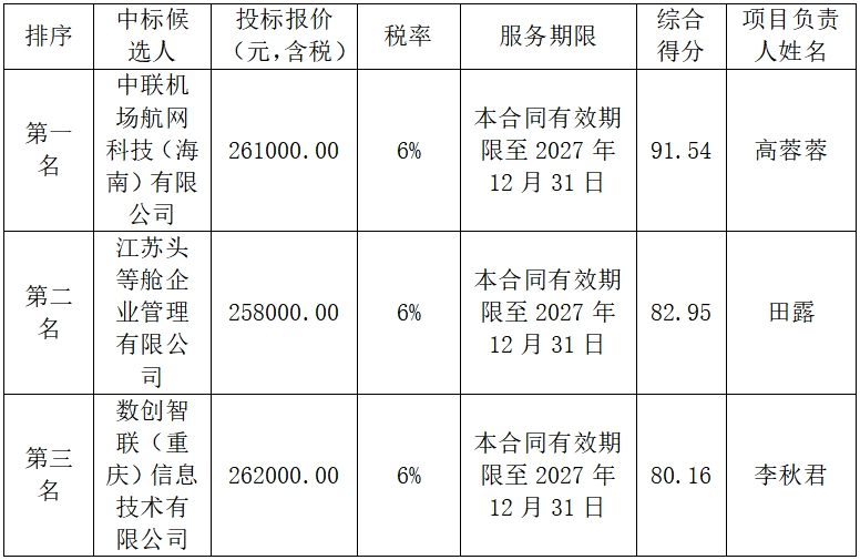 中转.png