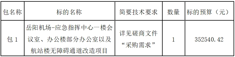 岳阳.png 岳阳.png