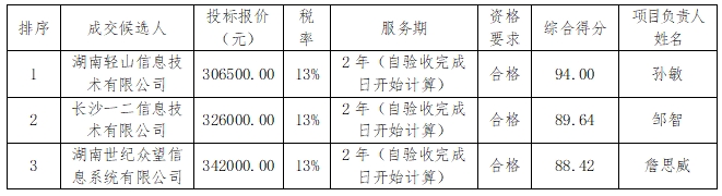 微信截圖_20250626101408.png