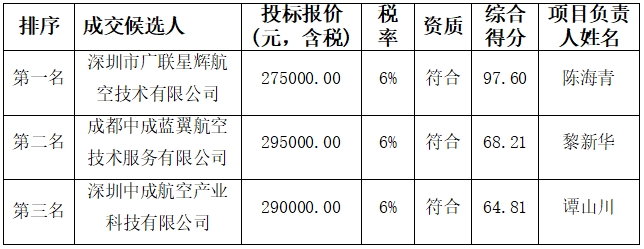 微信截图_20250604092538.png