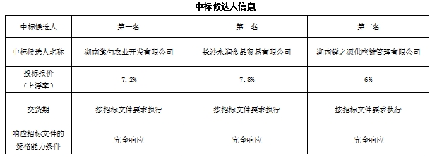 渐变质感风六一儿童节公众号小图__2025-05-29+10_26_16.png