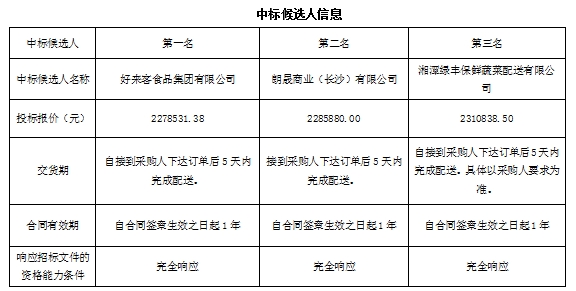 渐变质感风六一儿童节公众号小图__2025-05-29+10_26_16.png