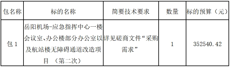 岳阳机场.png