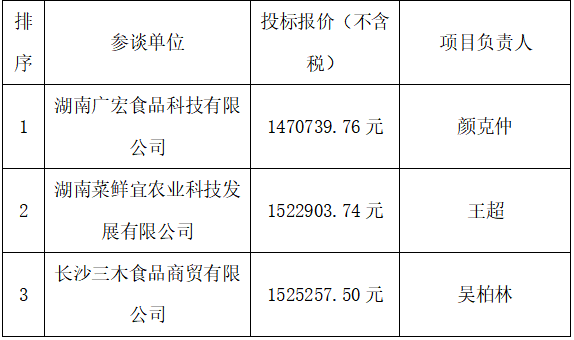 a06cb41bf8a609030e692d7ff7f6972.png