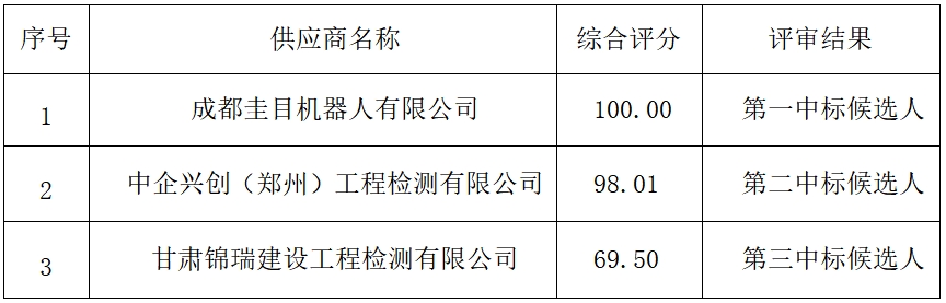 衡阳南岳.png
