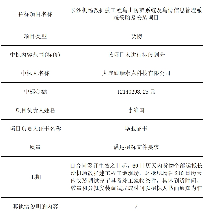 鸟击防范.png