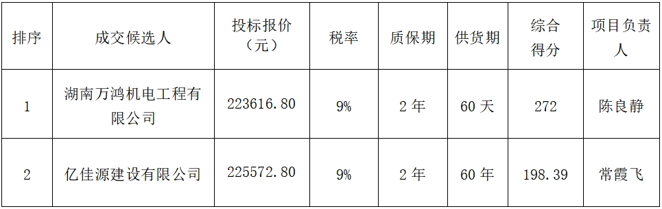 南远台.png