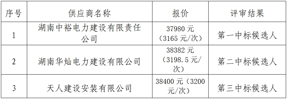 供电专线.png