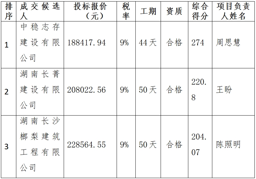 消防急救.png