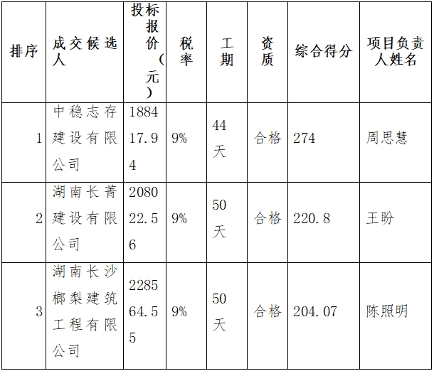 微信截图_20250717154453.png