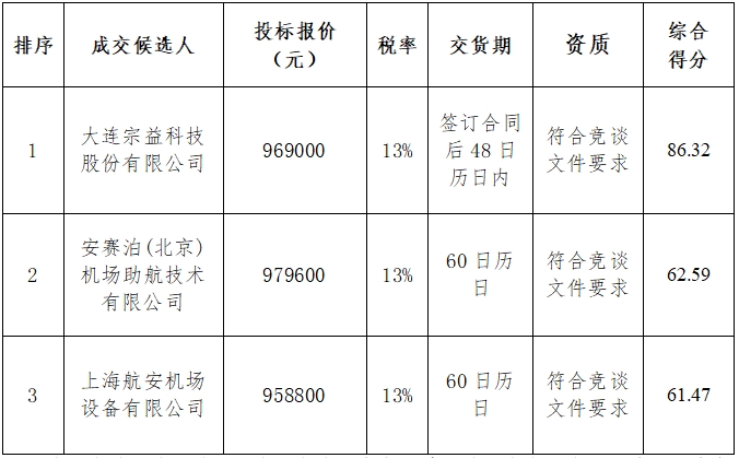 微信截图_20250722113537.png