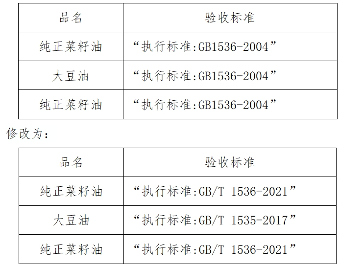 食用油.png