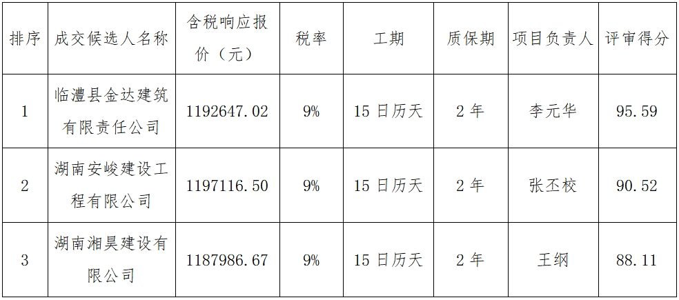 高架桥.png