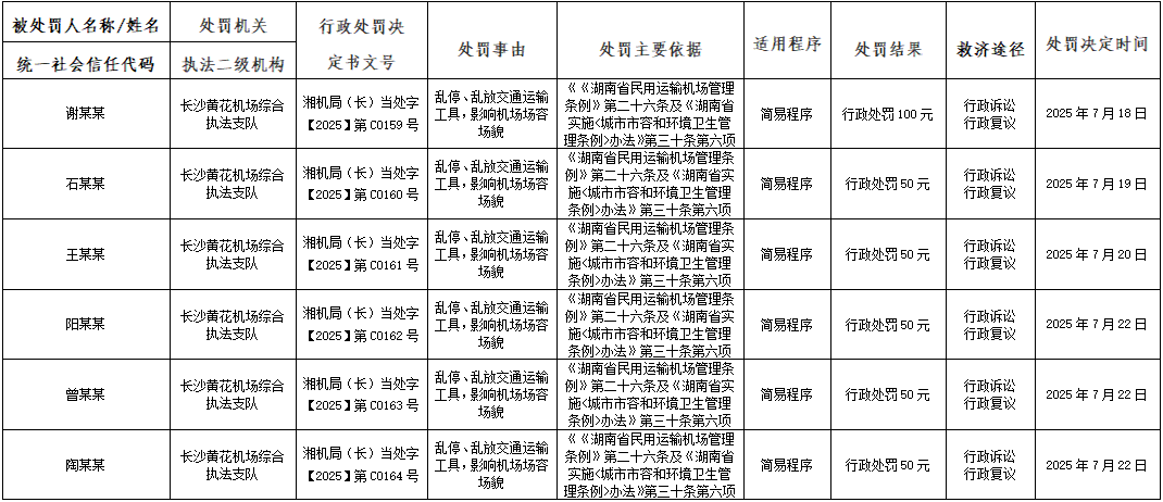 caaf58e57b43145a7732276528c0a64.png