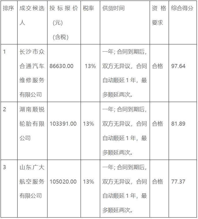 微信截图_20250728115518.png