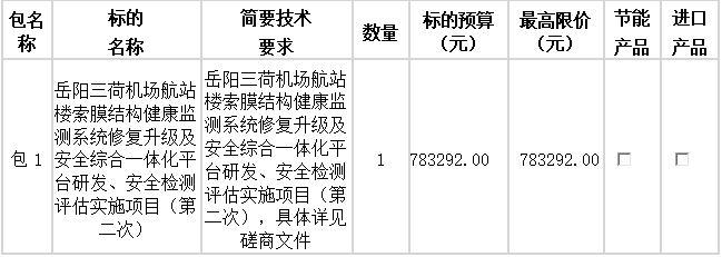 710189acf00b0085721016191321220.png