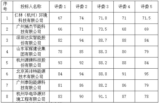 55eada03d36e5fd47fb3ddb8d6792a3.png