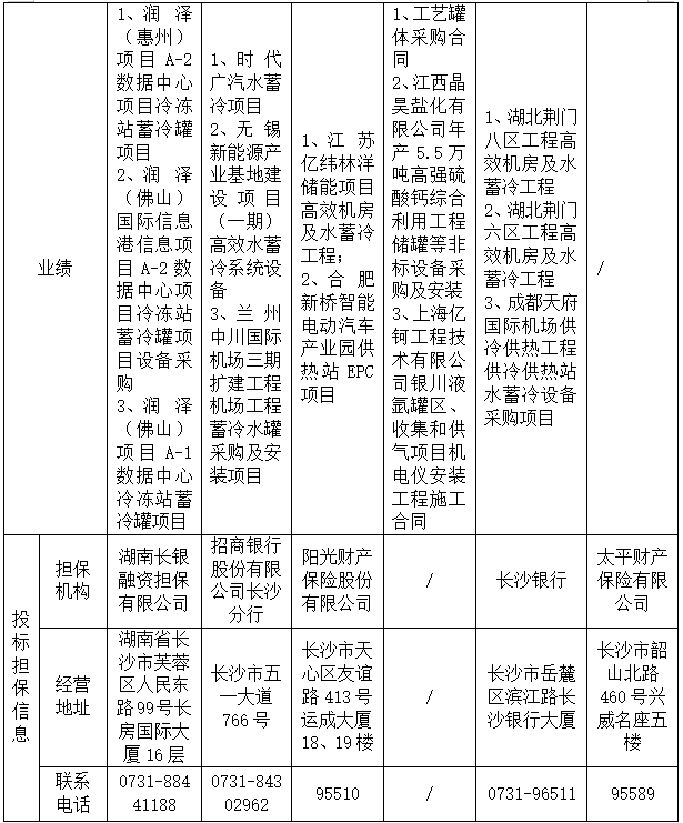 00b89b58d54141861c0ba276d89f5b5.png