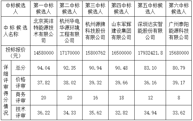 f45e2cfc7765a636481a32b556cc329.png
