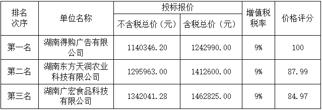 749e2d4e1f67a940cd94be4cb94710d.png