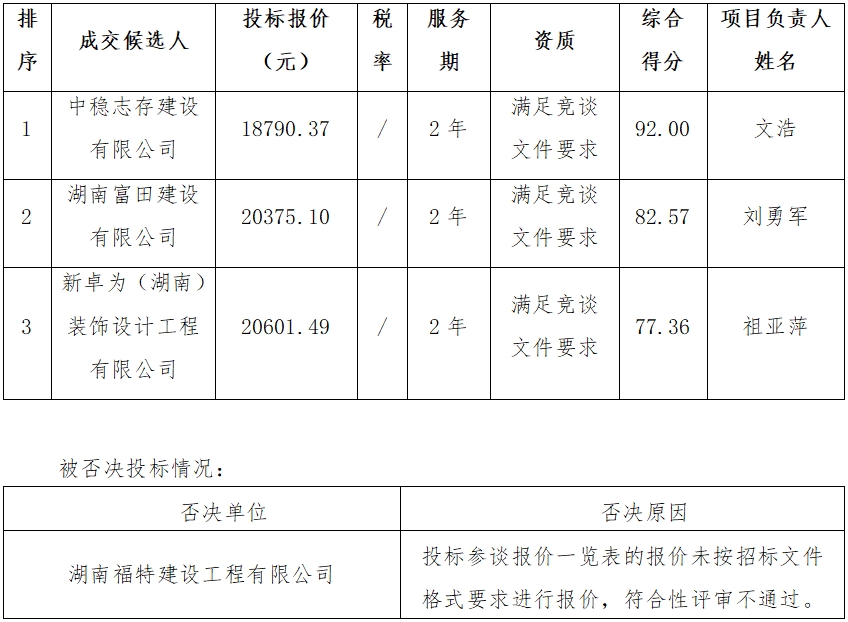零星.png