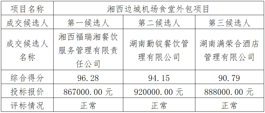 湘西.png