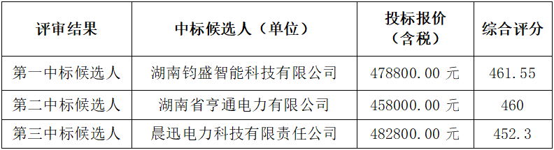 怀化芷江机场.png