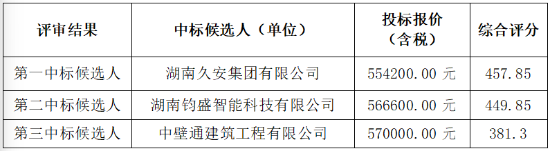 电力监控.png