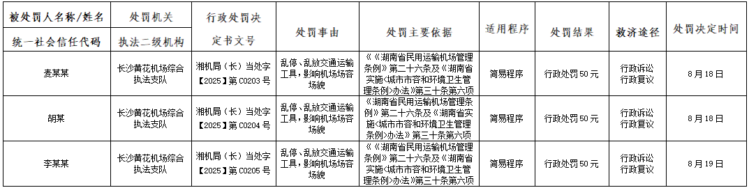 367a1c52c288f02293ec01587c62b7c.png