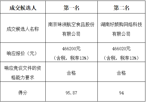 b97590b6d82c633c02def838a60cd9e.png