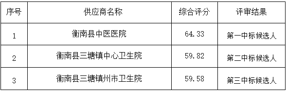 717bfc7d7d242a8e1b70bffff46ad9e.png