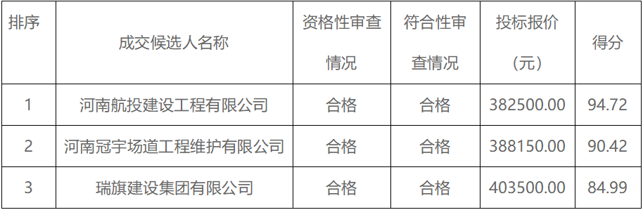 跑道標志線和除膠.png