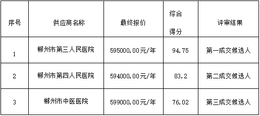 wechat_2025-08-04_172912_914.png