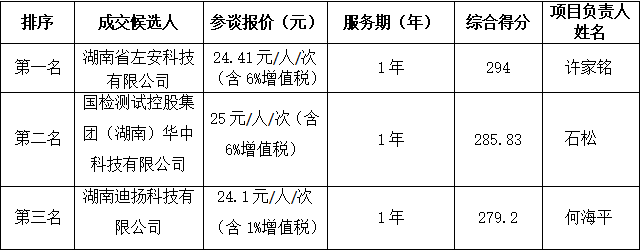 adbbfd49c01b1bda658e23db36cd352.png