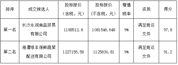 17873f00b11e9774900a0454540f667.png