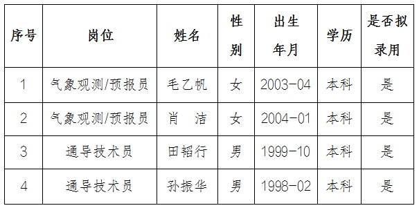 蓝色手绘风幼儿园招生宣传长图海报__2025-08-25+10_39_38.png