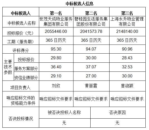 蓝色手绘风幼儿园招生宣传长图海报__2025-08-25+10_39_38.png