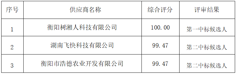 航延食品供应.png