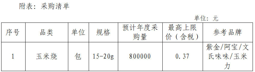 玉米.png